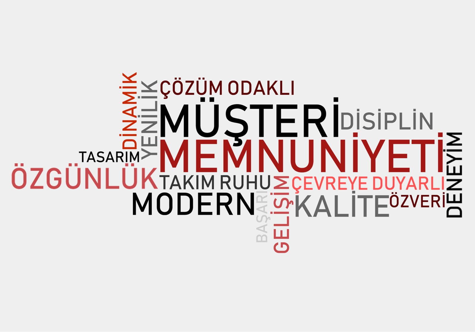 Merkez Kalıp Çevre ve İSG